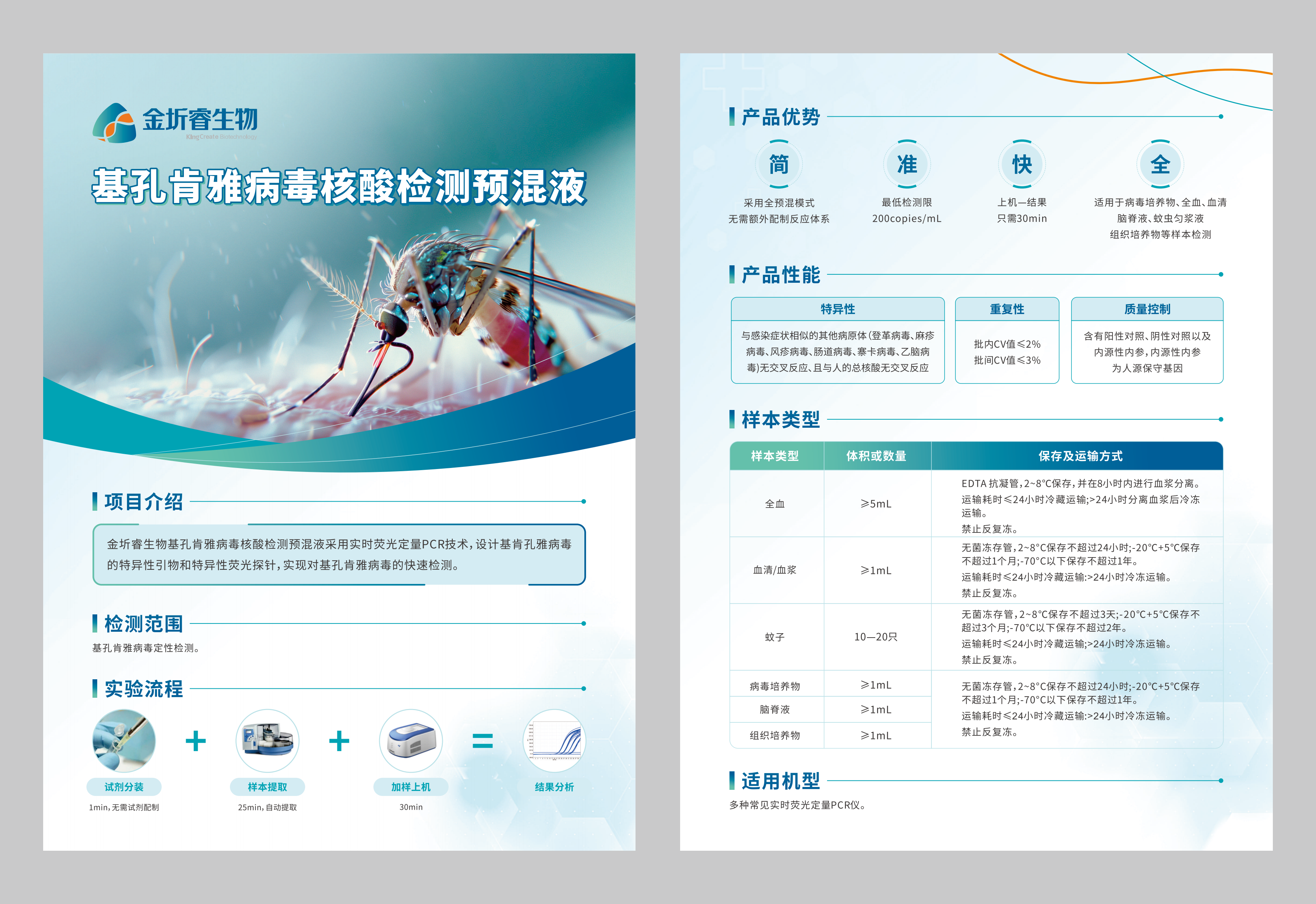 基孔肯雅病毒核酸检测预混液8.5_00.png